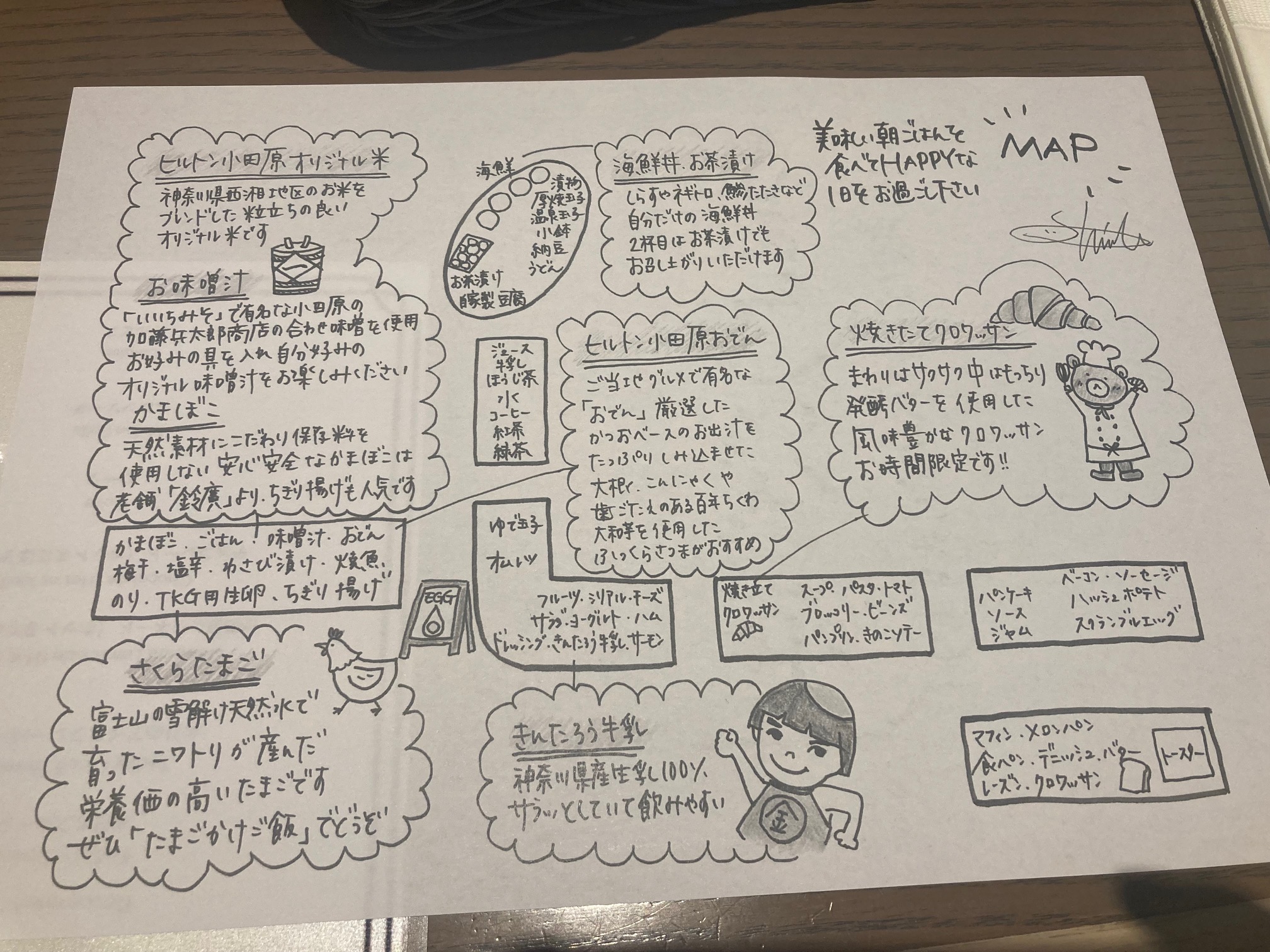 ヒルトン小田原の朝食の説明書き