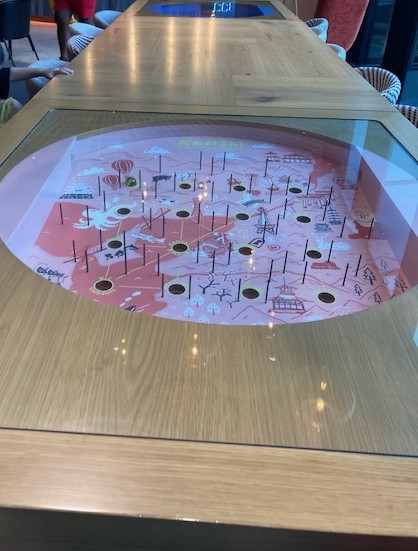 ピンボールの台